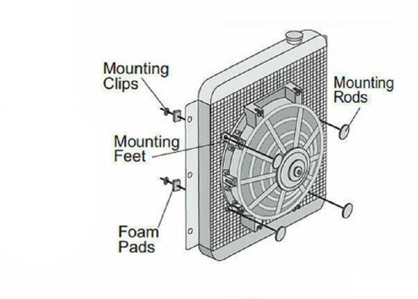 Radiator Fan Tie Down Kit, Radiator Fan Hold Down Kit, Fan Straps