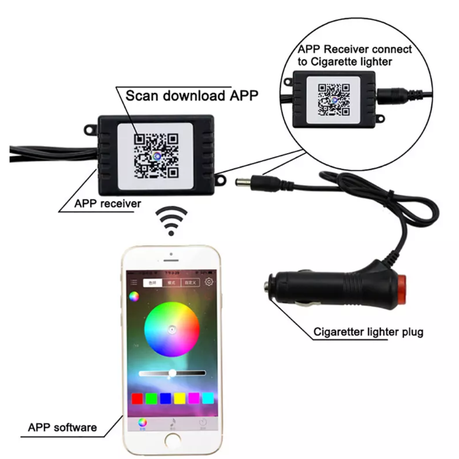 Car Interior RGB LED Strip Lights & App (4 Piece)