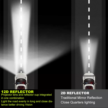 LED 22-Inch Light Bar (420W)