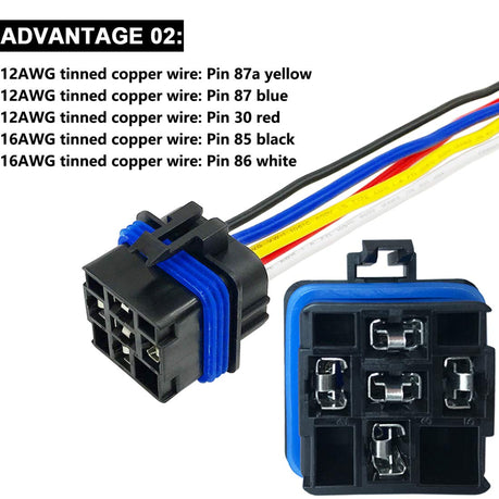 Heavy Duty Waterproof Relay and Harness (5-PIN)