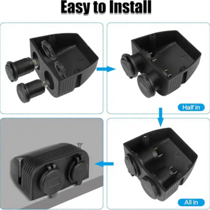 Automotive 2-Hole Panel: Dual USB 3.0/ Volt & Cig Port