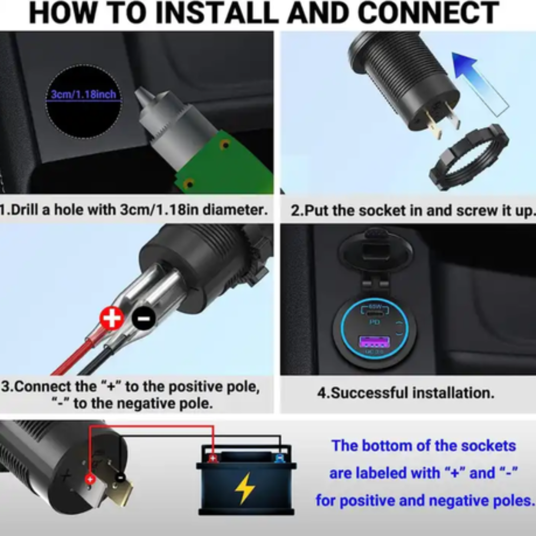 Automotive PD Type C Charger Socket & USB Port (83W)
