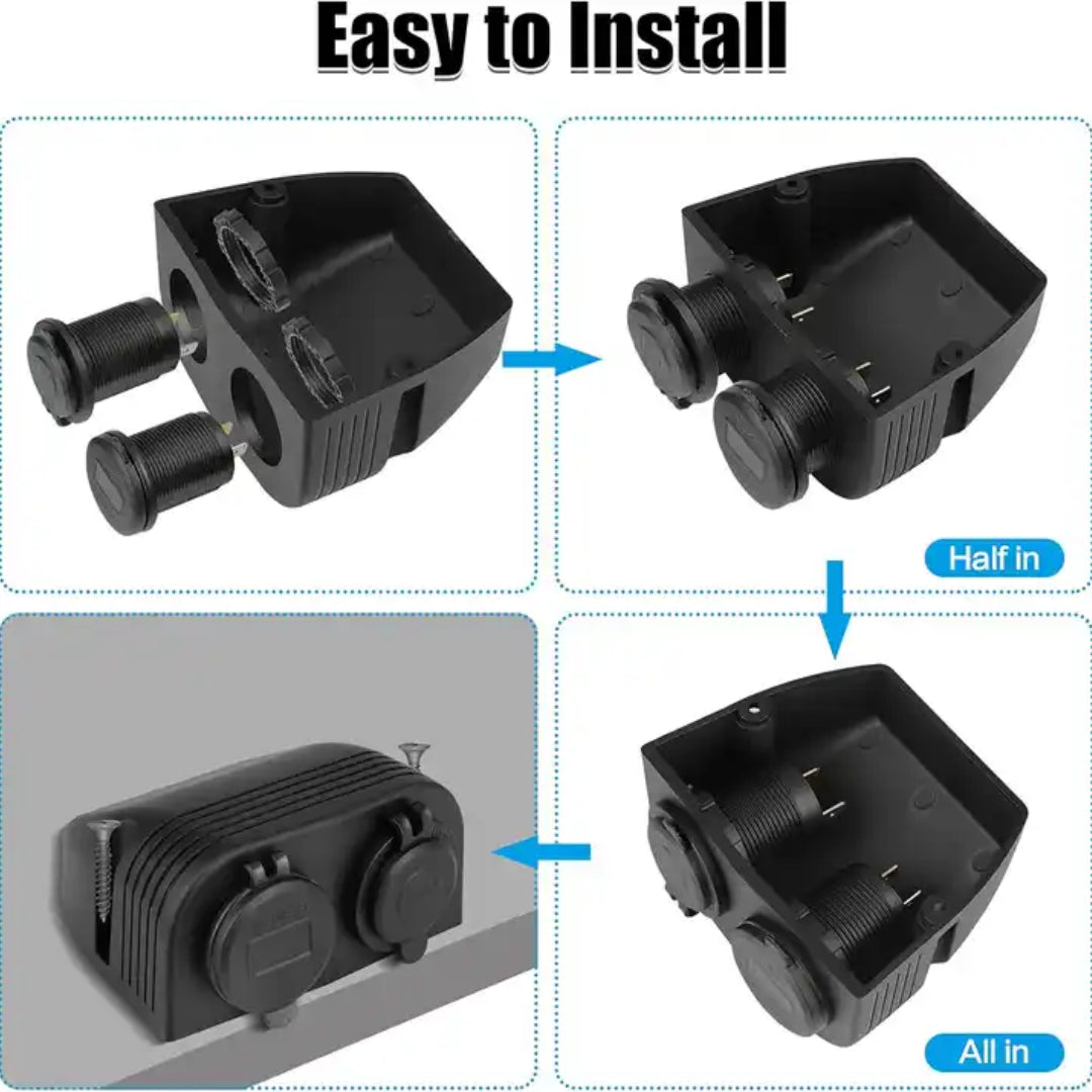 Automotive 2-Hole Panel: Dual USB 3.0/ Volt & Cig Port