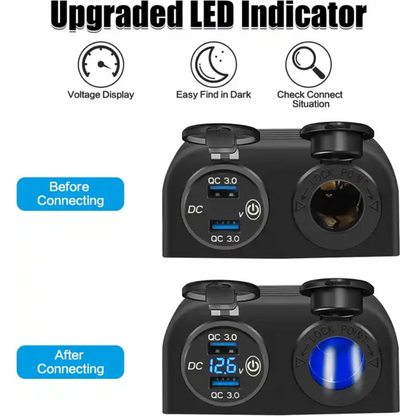 Automotive 2-Hole Panel: Dual USB 3.0/ Volt & Cig Port