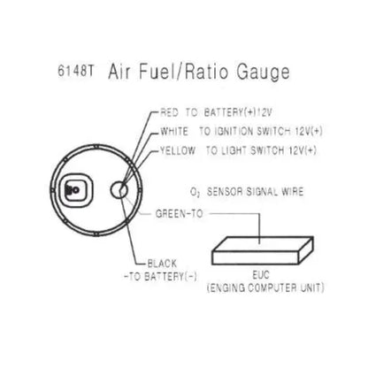 Automotive Air/ Fuel Ratio Gauge Silver (AFR)