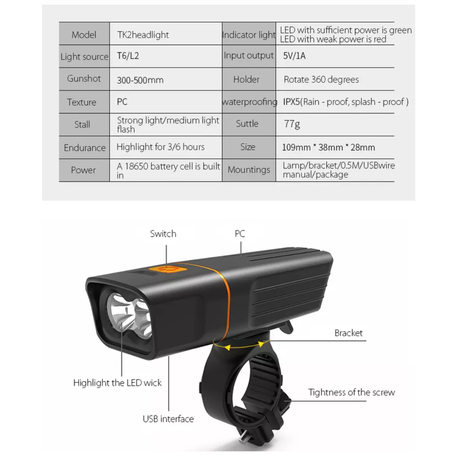 LED Bicycle Headlight & Bracket + Tail Light