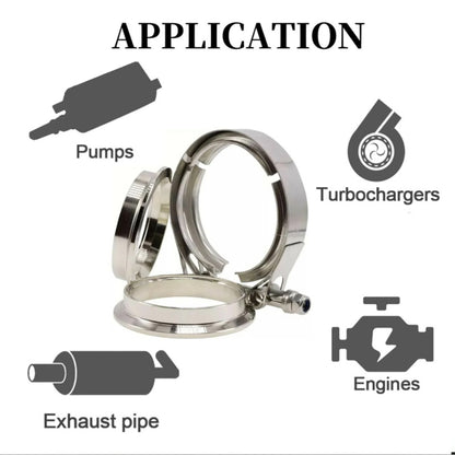 V-Band Clamp Set: 3-Inch (76mm)