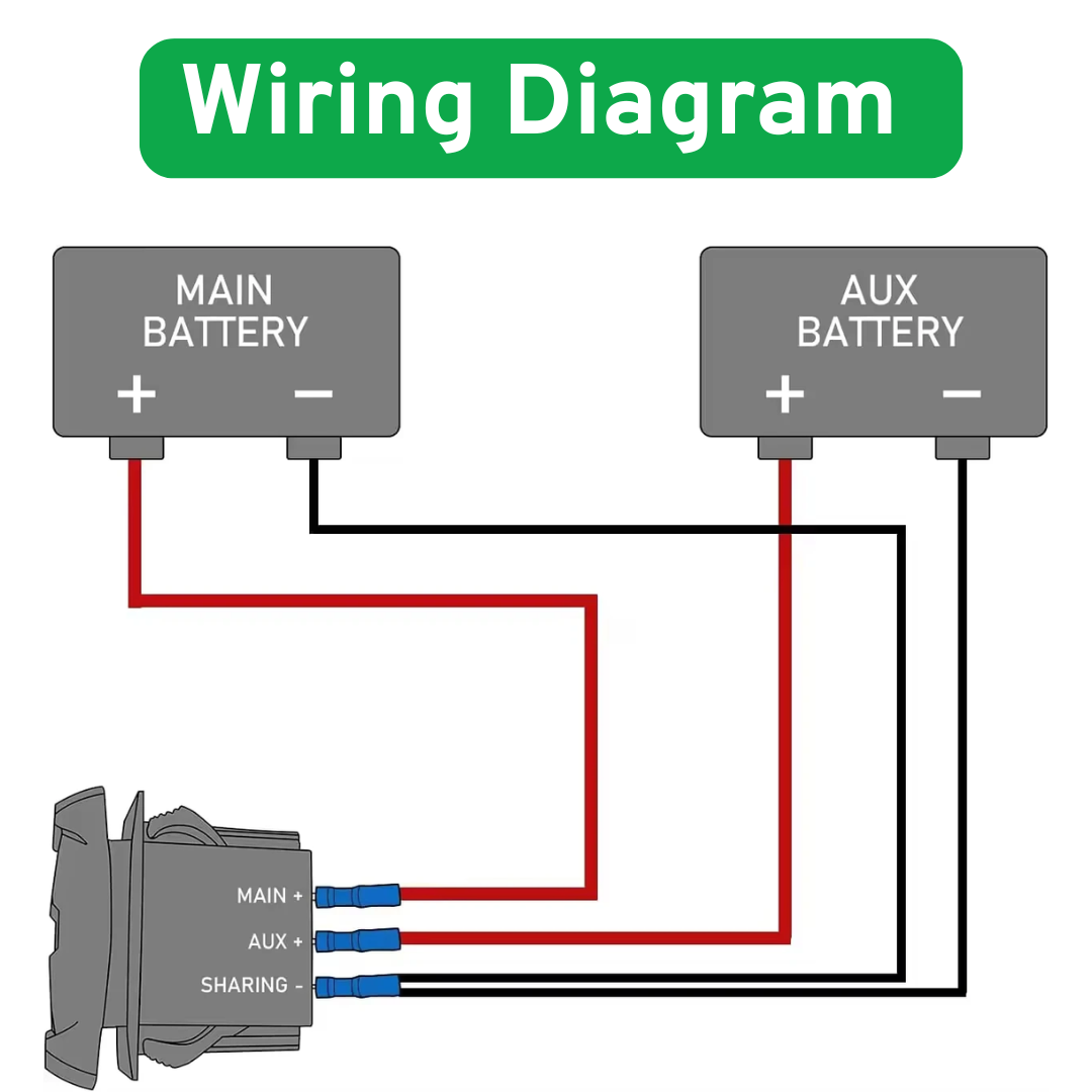 LED Digital Dual Voltmeter (12-24V)