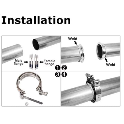 V-Band Clamp Set: 3-Inch (76mm)