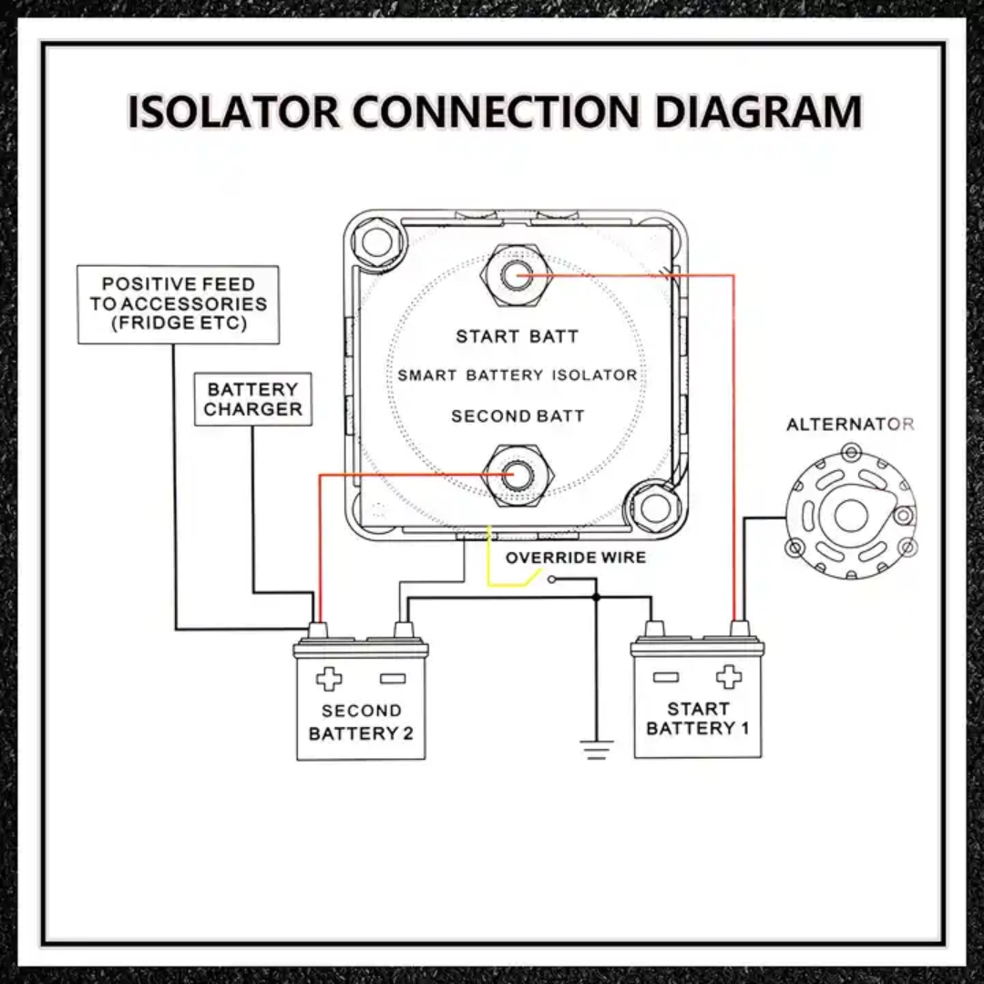 Automotive Dual Battery Isolator Kit