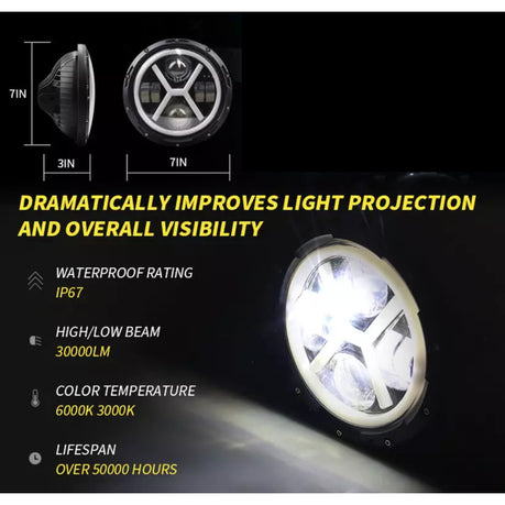 Motorcycle Round Headlight (7 Inch)