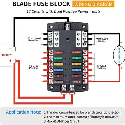 Automotive 12-Way Blade Fuse Block/ Circuits Panel #2