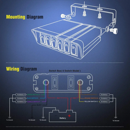 Automotive 6-Gang Switch Box & Bracket