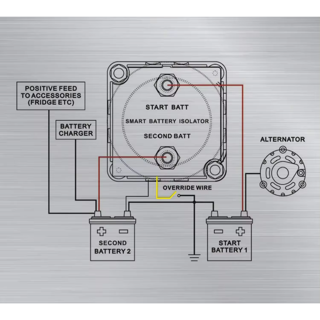 Auto Heavy-duty Dual Battery Isolator Switch: Voltage Sensitive Relay