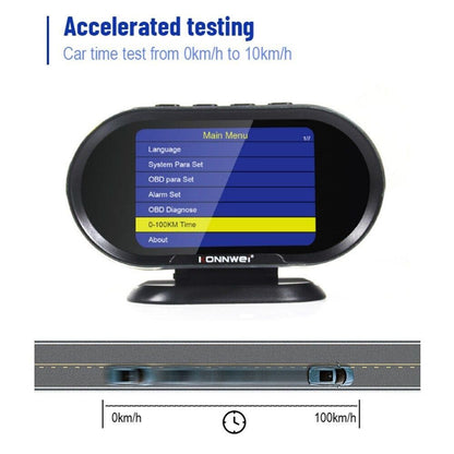 KW206 Auto Onboard Computer Gauge and OBII Engine Scanner
