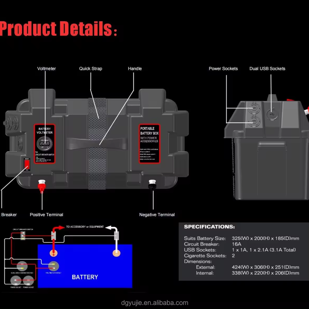 Auto/ Marine Portable Battery Box/ Power Station #2