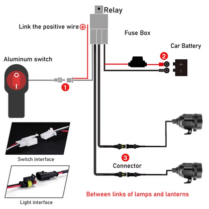 Motorcycle Wiring Harness & Handlebar Switch for Spot Light: (2.2m)