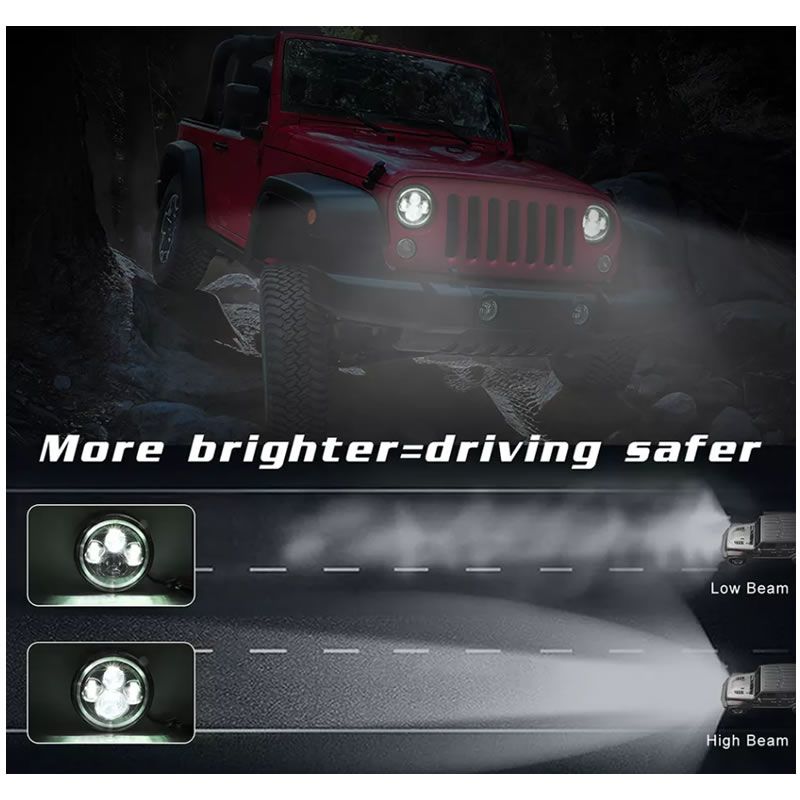 7 Inch Full Ring Round LED Headlight PC-7