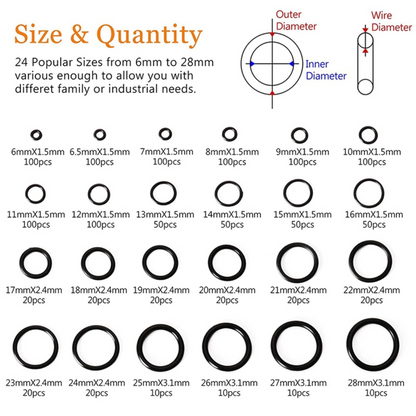 O-Ring Assortment Kit: 24 Sizes (1200-Piece)