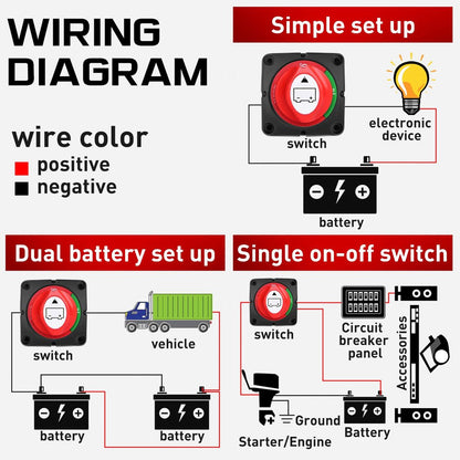 12-48V Marine/RV Battery Disconnect Switch - 90 Rotary Power Kill Switch