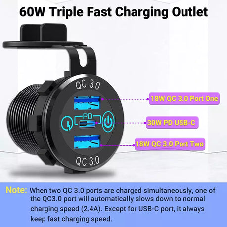 PD Type C Charger Socket & Dual Quick Charge 3.0 Ports