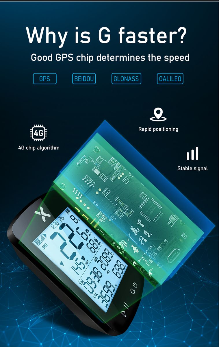 Xoss 2nd Generation G/G+ Cycling Computer