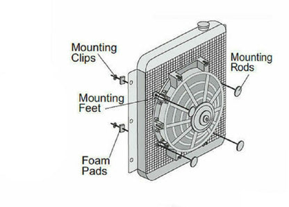Radiator Fan Tie Down Kit, Radiator Fan Hold Down Kit, Fan Straps