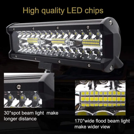 Automotive LED 9-Inch Bar Light Set (180W)