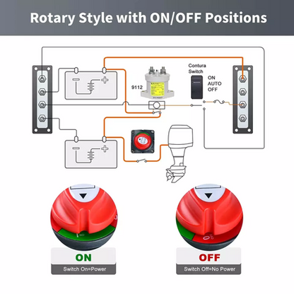 Cut Off Isolator Automotive Battery Disconnect Switch