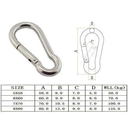 Silver Carabiner Spring Snap Hook Clip 5/6/7/8/9mm (5-Piece)