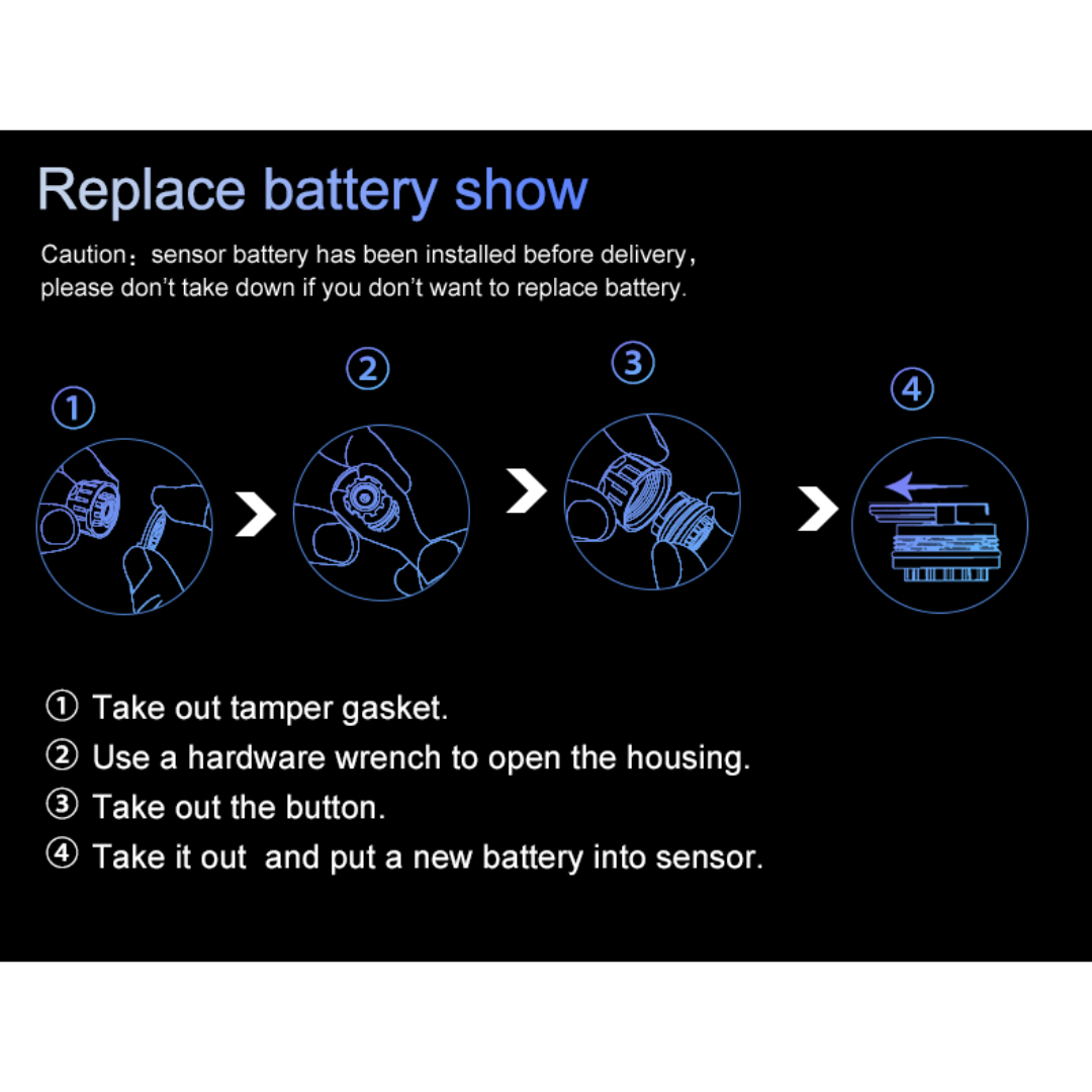 Automotive Solar Tyre Pressure Monitor System (4-Sensors)