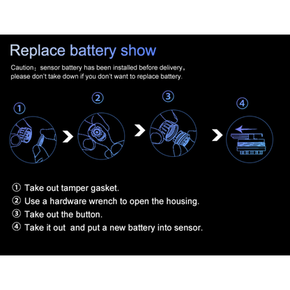 Automotive Solar Tyre Pressure Monitor System (4-Sensors)