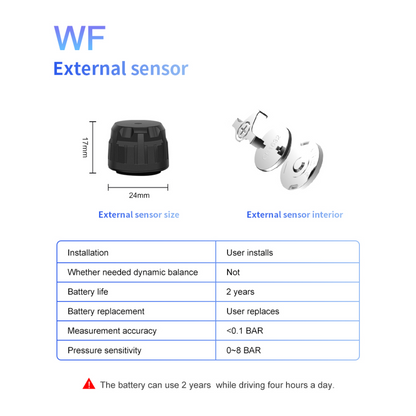 Automotive Solar Tyre Pressure Monitor System (4-Sensors)