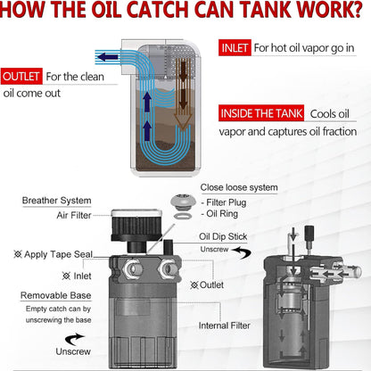 Automotive Oil Catch Can & Filter: Red (300ml)