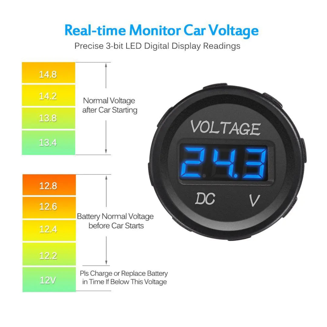 12V Auto LED Digital Voltmeter