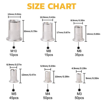 205 Pieces Stainless Steel Rivet Nut Assortment Kit,Aluminium Flat Head Rivet.