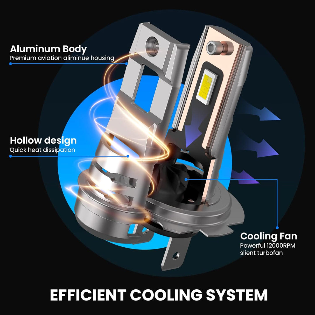 Aftermarket H/Light Bulb Set: H7 (60W)