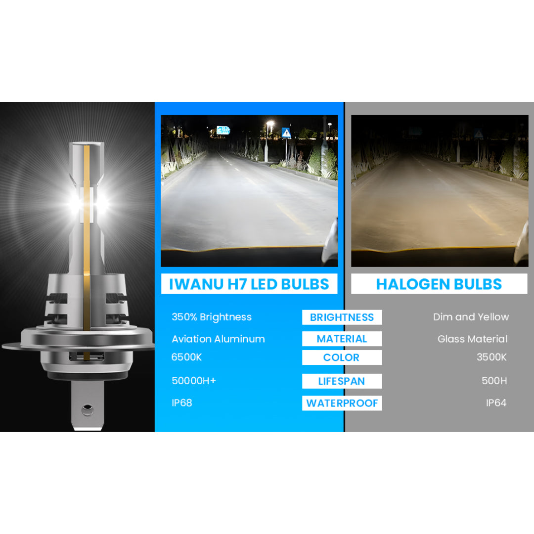 Aftermarket H/Light Bulb Set: H7 (60W)