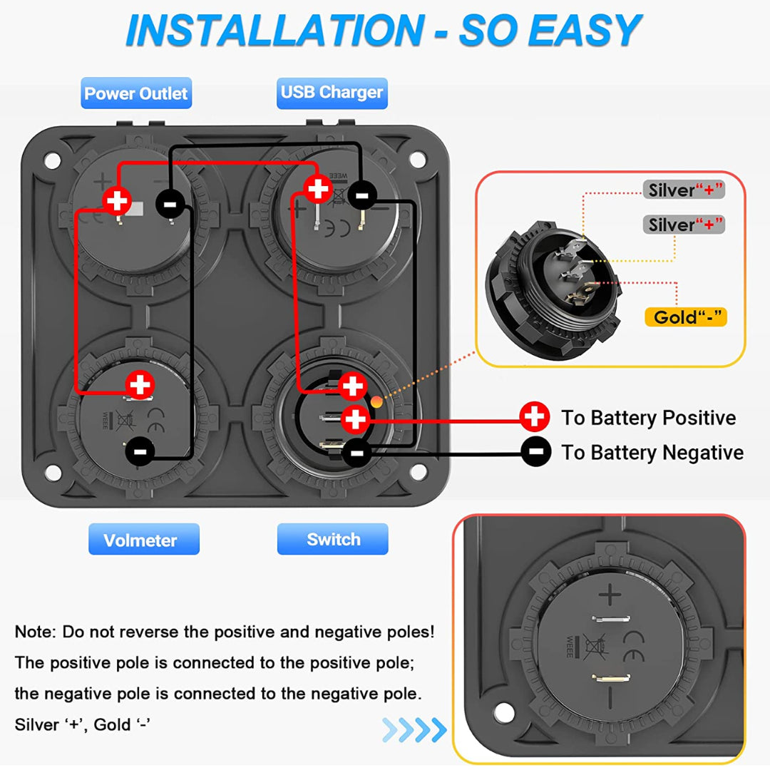 Automotive 4-in-1 Panel: Cig Port, USB/ PD, Volt Meter & Switch