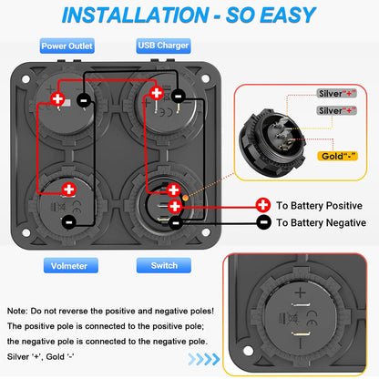 Automotive 4-in-1 Panel: Cig Port, USB/ PD, Volt Meter & Switch